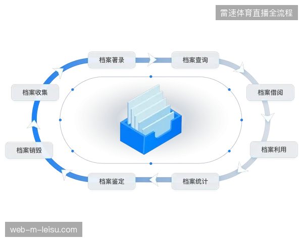 版权运营服务进入存量博弈，单一代理渠道正被全闭环分发系统替代